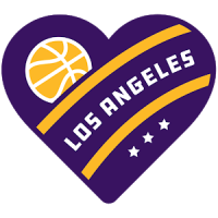 Los Angeles Basketball Rewards