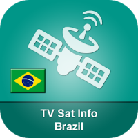TV СБ информация Бразилия