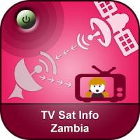 TV de Zambia