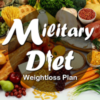The Military Diet