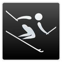 NC Ski Resorts