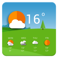 Weather forecast theme pack 1 (TCW)