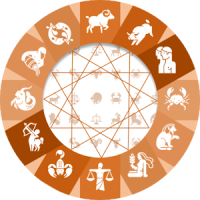 daily horoscope in hindi