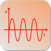 Electrical Calculations