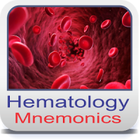 Hematology Mnemonics