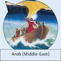 JM Arab/Nederland: يسوع المسيح