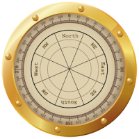 Feng shui Compass