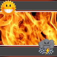 Fire Weather And Clock Widget