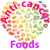 Anti cancer foods