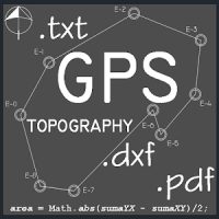 GPS Topography