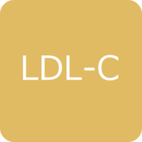 LDL-Cholesterol calculator