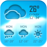 Free weather forecast app& widget