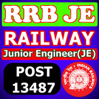 Railway RRB Exam 2020