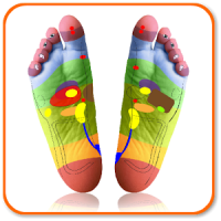 How to Do Reflexology