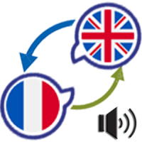 Dialogue français anglais