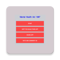 Mental Health Act 1987