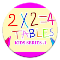 Maths Multiplication Table