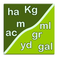 Unit and Currency Converter