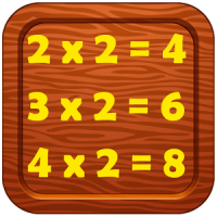 Kids Multiplication Tables