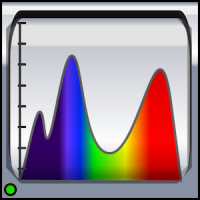 Spectra Lab