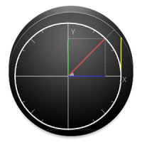 Unit Circle (Trigonometric)