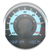 Dashboard Gauge Zooper Widget