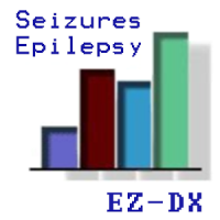 Seizures & Epilepsy Diagnosis
