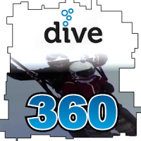 Dive 360 Speedflying