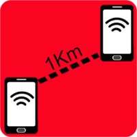 Distance between devices