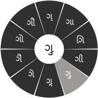 Swarachakra Gujarati Keyboard