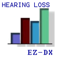 Hearing Loss Diagnosis Doctor