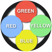 Word or Color (Stroop test)