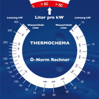 Thermochema