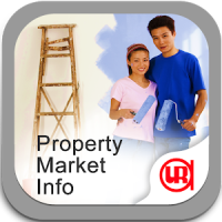 Property Market Information