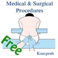 Medical & Surgical Procedure