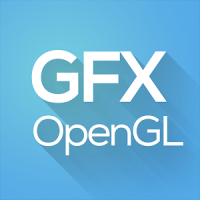 GFXBench Benchmark