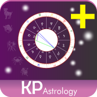 Astrology