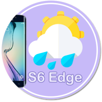Weather for Edge Feeds