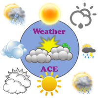 Weather ACE Icon Set Pack