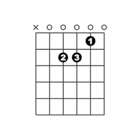 Guitar Chords Free