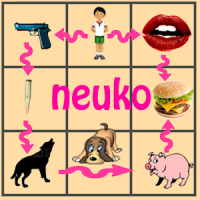 NEUKO