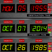 Time Circuits Dashboard Clock