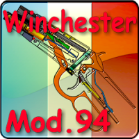 Winchester 94 expliquée