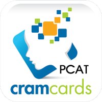 PCAT Math Flashcards