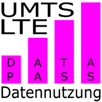 Datapass - Datenverbrauch