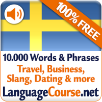 Swedish Words Learn Svenska