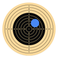 TargetScan ISSF Pistol & Rifle