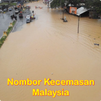 Nombor Kecemasan Malaysia