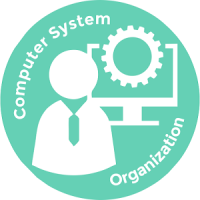 Computer System Organization.
