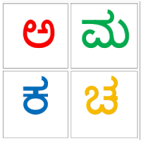 Kannada Alphabet ಅಕ್ಷರಮಾಲೆ